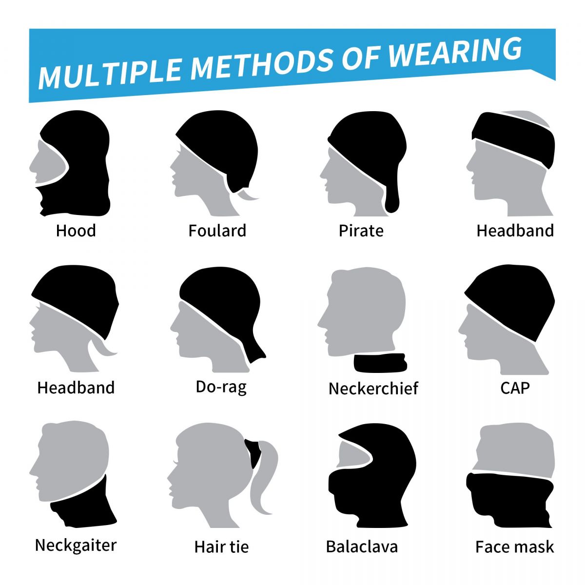 Motor Enduro Cross Motocross B - Neck Gaiter Fleece review and price